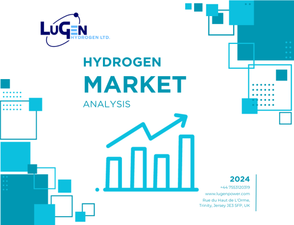 Hydrogen Market Analysis